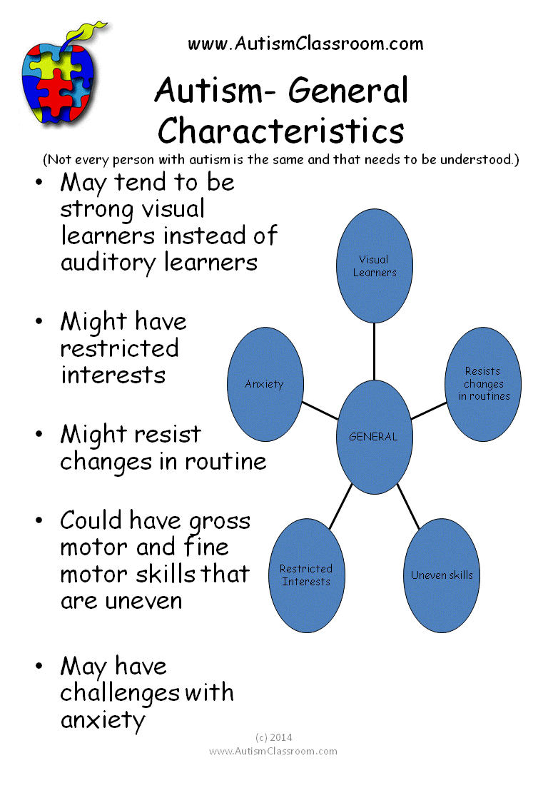 adults with autism characteristics adults with autism characteristics